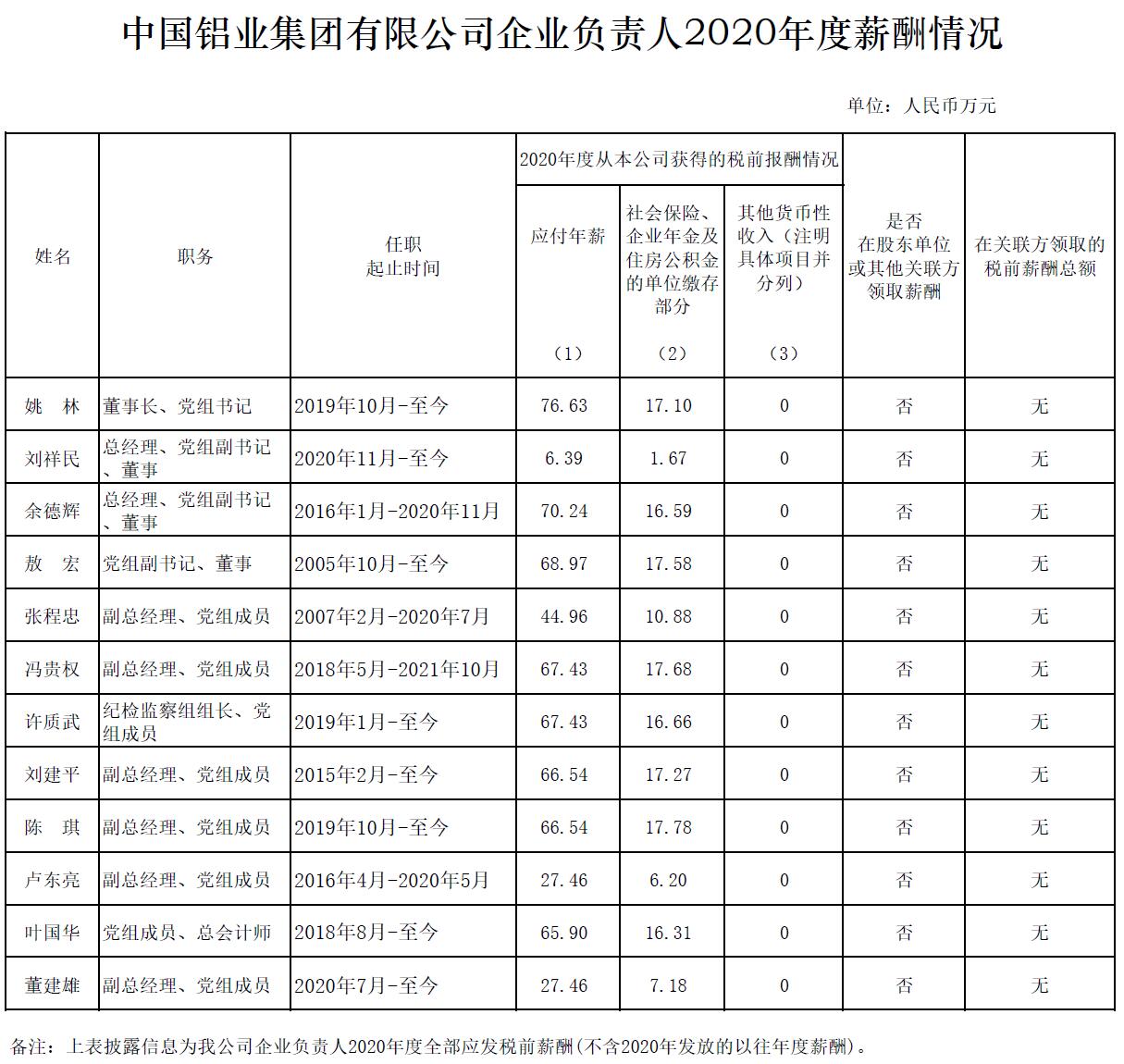 中国香港六开现场直播