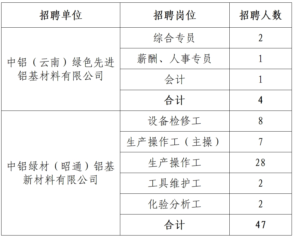 中国香港六开现场直播